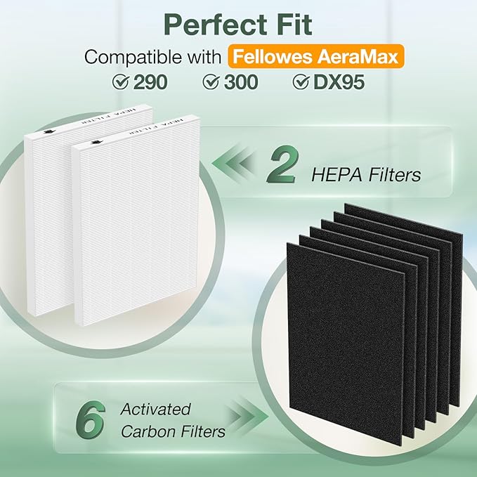 AeraMax 300 Hepa Filter Set Compatible with Fellowes AeraMax 290/300/DX95 Air Purifiers, HF-300/AP-300PH, Part# 9287201, Includes 2 Hepa Filters + 6 Activated Carbon Pre-filters