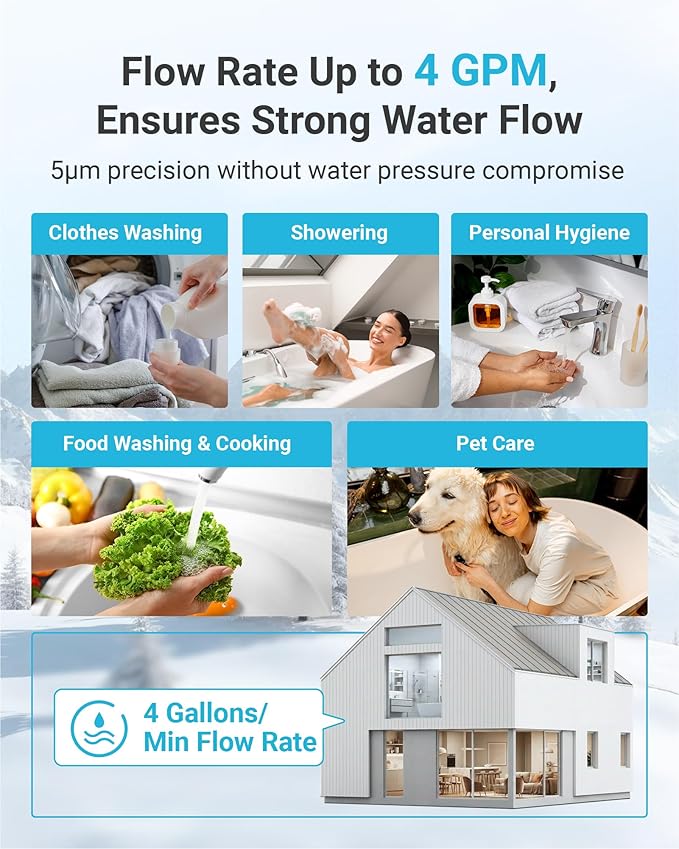 AQUA CREST 5 Micron 10"x2.5" String Wound Sediment Water Filter Cartridge for Well Water, Universal Replacement for Any 10 inch RO Unit, WP-5, Aqua-Pure AP110, CFS110, Culligan P5, WFPFC4002, 6Pack