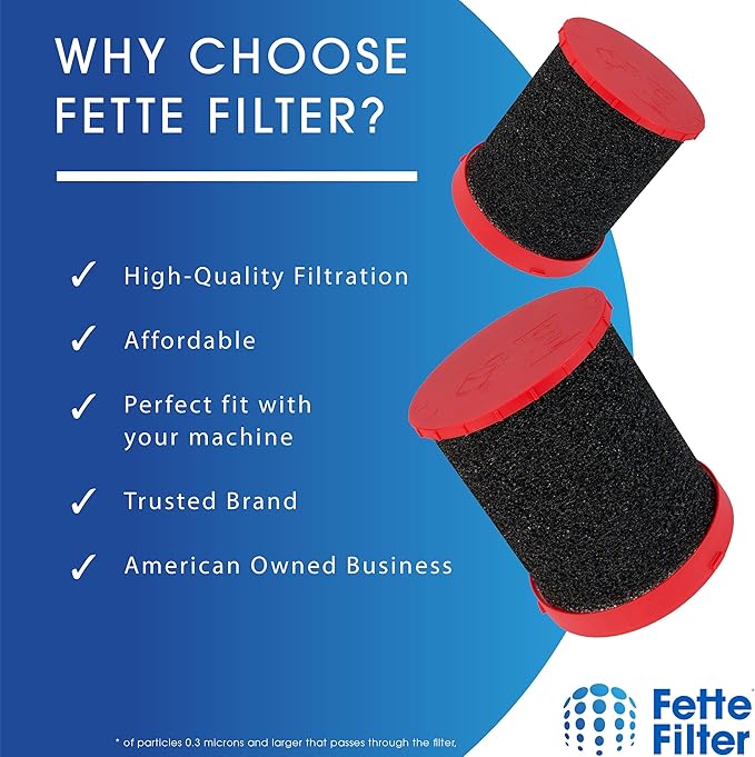 Fette Filter - 49-90-1990 Large Wet/Dry Vac Foam Wet Filter Compatible with Milwaukee M18 Fuel Wet/Dry Vacuums Models 0910-20, 0920-20, 0920-22HD, 0930-22HD, 0931-20 - Part # 49-90-1990 Pack of 2