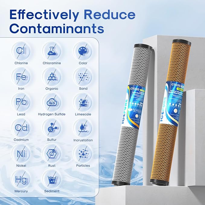 ICEPURE 20" x 2.5" Whole House CTO Carbon Water Filter Cartridge, 2-Stage Activated Carbon Block and KDF Heavy Metal Removal Filter Combo Kit Replacement for 20 Inch Water Filter System