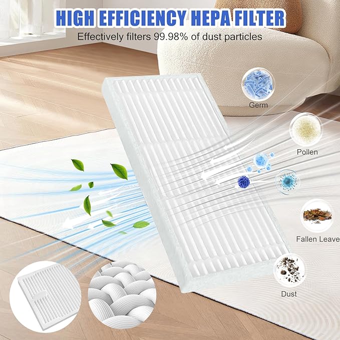 C20 Omni Replacement Parts Kits for Eufy C20 Omni Robot Vacuum Cleaner 1 Roller Brush | 4 Side Brushes | 4 Filters | 4 Mops | 4 Dust Bags-17Pack