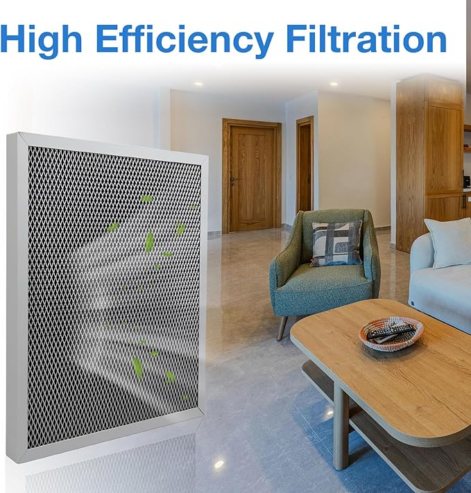 2 Pack 5443 MERV 8 Dehumidifier Filter 10″x12″x1″Compatible with AprilAire 1830 1850 and 1852 Whole-House Dehumidifiers and 8191 and 8192 Ventilators