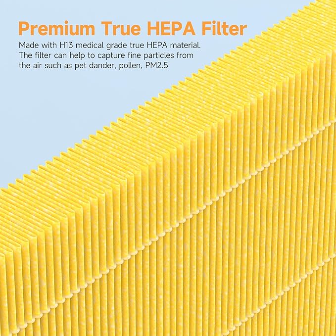 2 Packs HAP602 Pet Care Filter for Ecoself HAP602/ HAP602WF Air Cleaner Purifier, 3-Stage Filtration Repacement, Yellow