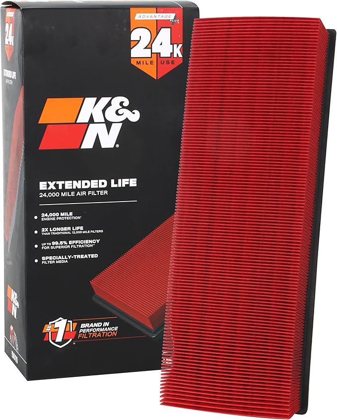 K&N Engine Air Filter: Extended Life 24,000 Mile Replacement Air Filter: Compatible 1998-2015 Mercedes Benz (G550, R500, S400 Hybrid, C300, G500, GL450, GL500, GL550, and more select models), KNX-2181