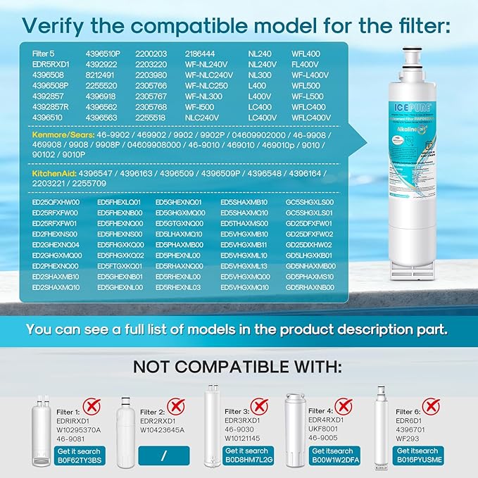 ICEPURE Alkaline 4396508 Refrigerator Water Filter Replacement for EDR5RXD1, EveryDrop Filter 5, Whirlpool 4396510, 4392857, 4396547, 9085, NL300, LC400V, PNL240V, WF-NLC240V WF285, Enhances PH, 4Pack