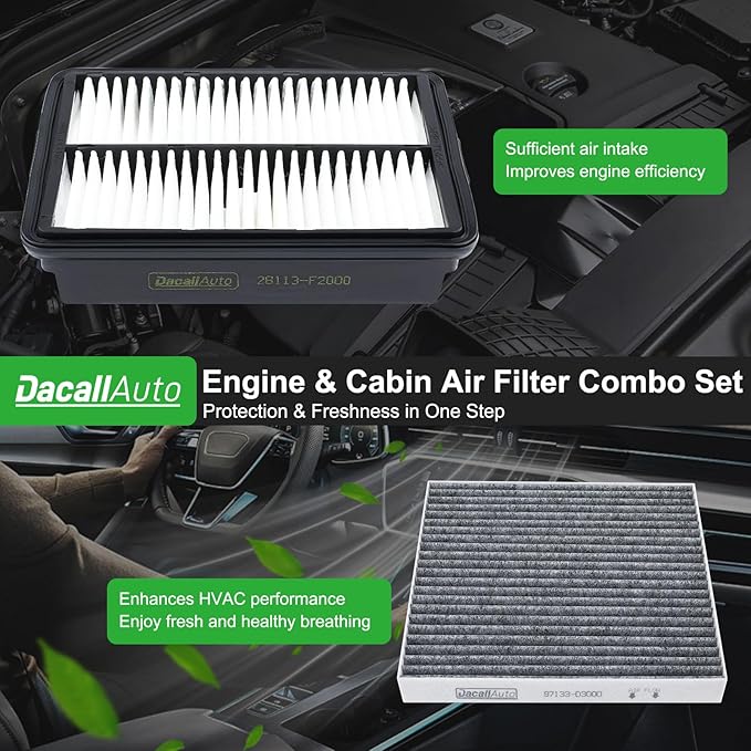 Engine & Cabin Air Filter Set for Hyundai KONA (2018-2023), VELOSTER (2019-2021); for Kia SOUL (2020-2024). Replace 28113-F2000, 97133-D3000