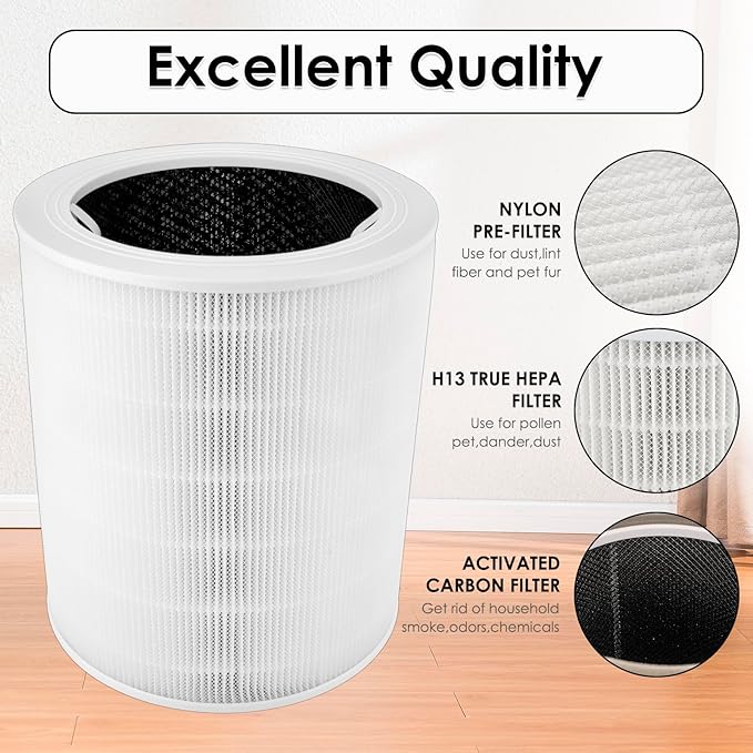 Core 600S Replacement Filter Compatible with LEVOIT Core 600S-P Air Purifier, Core 600S H13 True HEPA Filter, 3-in-1 Activated Carbon Filters, LAP-C601S-WUS, LAP-C601S-AUS Replace #Core 600S-RF