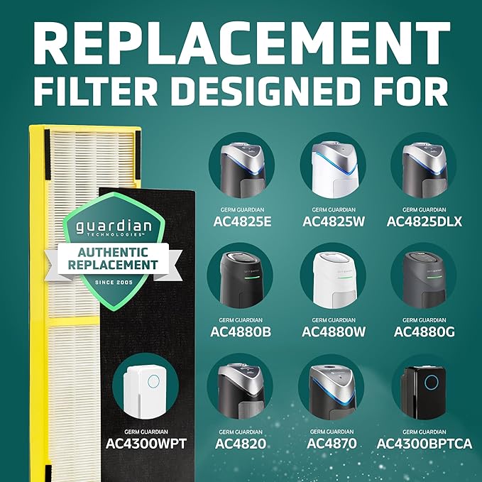 GermGuardian Filter B True HEPA Pure Genuine Air Purifier Filter, Removes 99.97% of Pollutants, Wildfire Smoke, Odors, for AC4825, AC4300, AC4900, AC4880, 4-Pack, Fresh Air for 2 Years, FLT48254PK