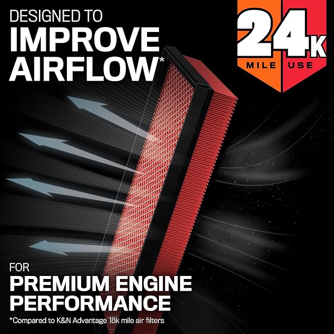 K&N Engine Air Filter: Extended Life 24,000 Mile Replacement Air Filter: Compatible with 2010-2017 Chevy/GMC (Equinox, Terrain), KNX-2439