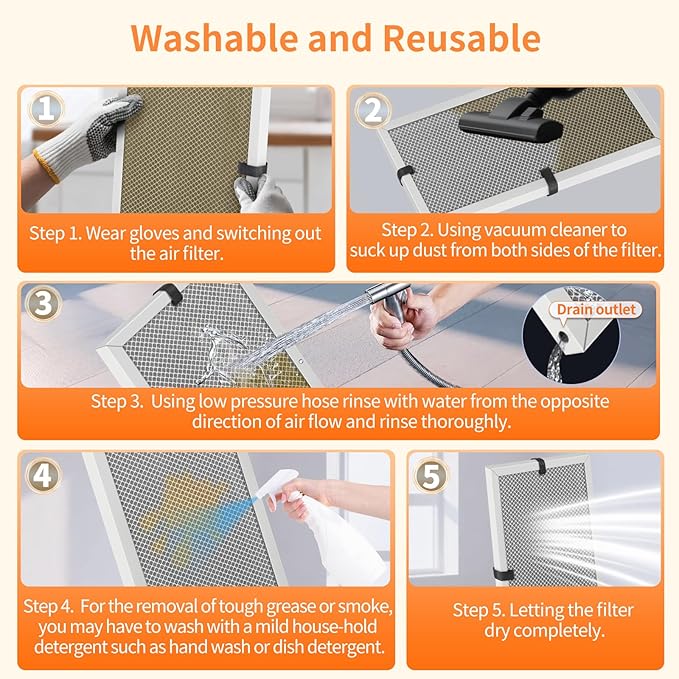 2-Pack 16x25x1 MERV 8 Reusable & Washable Electrostatic Air Filters - Long-Lasting Filter for HVAC, Furnace & Air Conditioner Units, Actual Size: 15-5/8” x 24-5/8” x 7/8”
