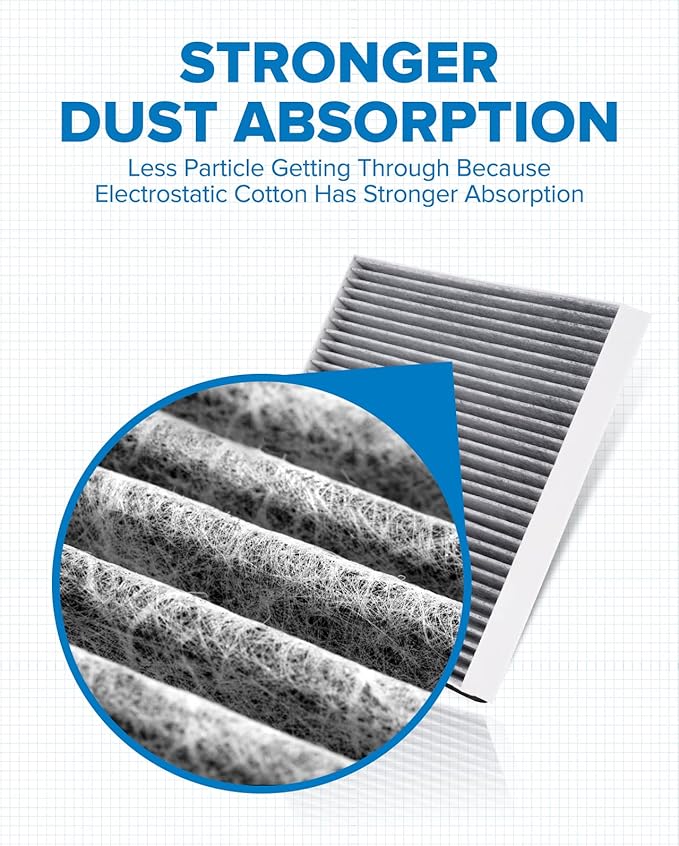 PHILTOP Cabin Air Filter w/Activated Carbon, Compatible with CF10735 Kia Telluride 2020-2025, Hyundai Santa Fe 2019-2020, Genesis 2009-2016, Genesis GV70 2022-2026, Filter Up Dust Pollen Odor