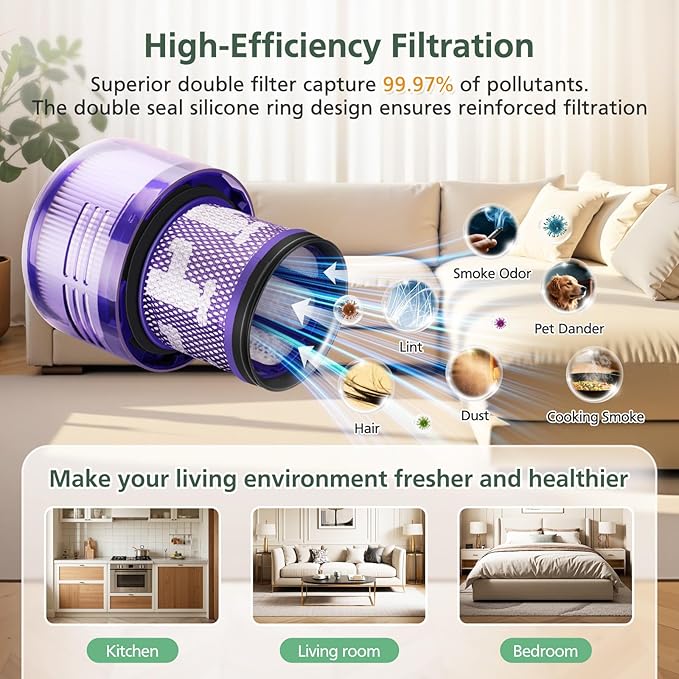 SV18 V9 Filter Replacement Compatible with Dyson Digital Slim Cordless Vacuum and SV18 Digital Slim, Part No. 970612-01 for Dyson Digital Slim Filter, 3 Pack