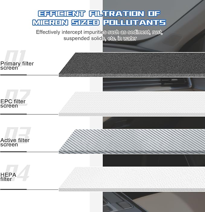 Cabin Air Filter Compatible with for 2005-2016 Land Rover LR3/LR4/Range Rover Sport,Activated Carbon Cabin Filter for Cars