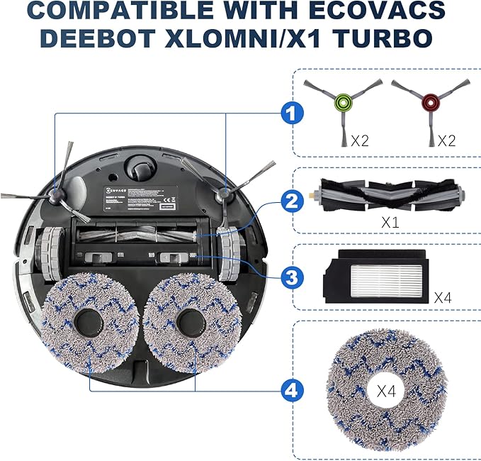 Replacement Parts for ECOVACS DEEBOT X1 OMNI Turbo T10 T20 Omni T20/T20 Max/T20 Pro Robot Vacuum Cleaner - Spare Accessories Kit Include 1 Main Brush 4 Side Brushes 4 Filter 4 Mop Pads 2 Dust bag