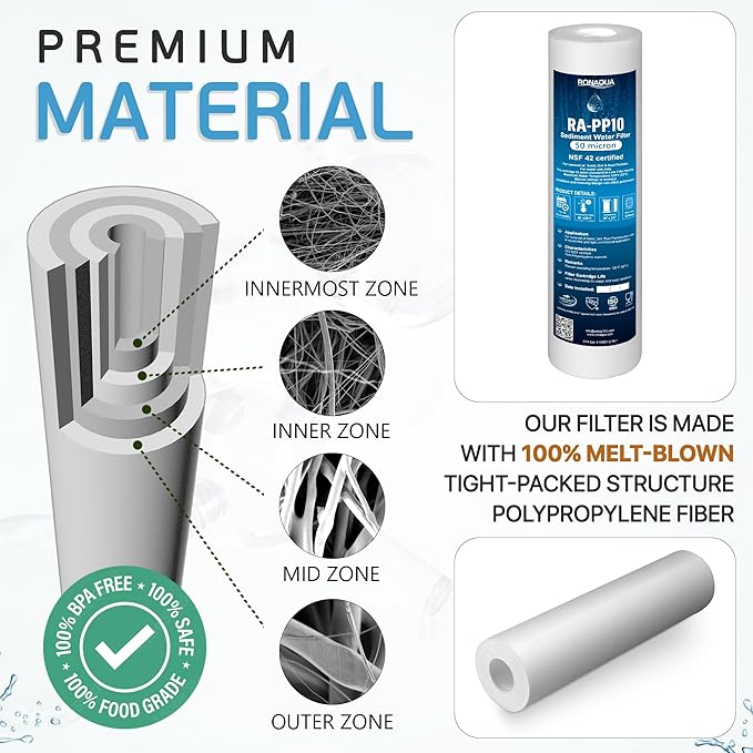 Ronaqua 50 Micron Sediment Water Filter Cartridge 10"x2.5", NSF Certified, 4-Layer Filtration for any 10-inch RO Units & Whole House Systems, Compatible with Culligan P5, AP110, WHKF-GD05, 6 Pack