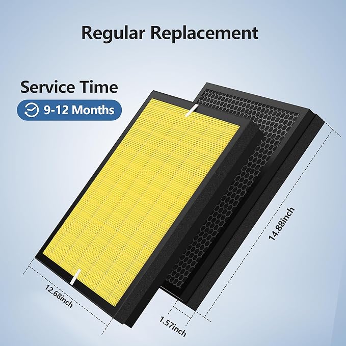 Upgraded Airmega AP-1512HH 200M Filter Replacement for Coway AP-1512HH Air Purifier, HEPA and Activated Carbon Filter(Pet Care, 2Pack)