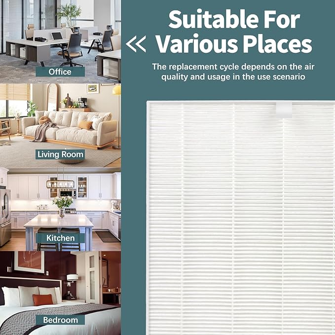 AP-1512HH True HEPA Replacement Filter Set – Compatible with AP-1512HH, AP-1518R, AP-1519P Air Purifiers, Includes 2 HEPA Filters & 4 Pre-Filters，Alternative to Part #3304899