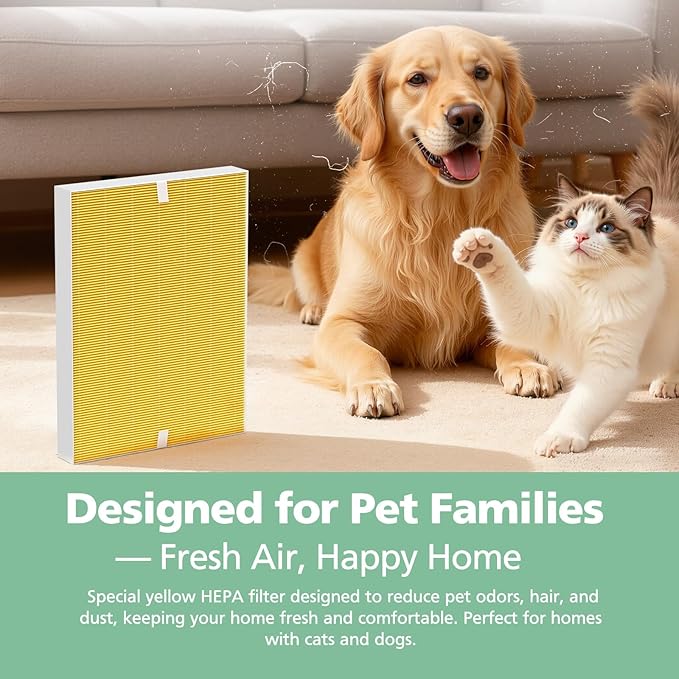 116130 Pet Care HEPA Replacement Filter for Winix 5500-2 and AM80 Plasmawave Air Purifiers, Powerful HEPA Filter Set with Activated Carbon for Pet Hair, Dander & Odor, 2 Sets