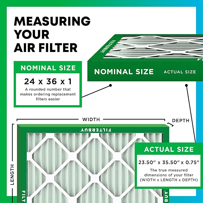 Filterbuy 24x36x1 Air Filter MERV 13 Optimal Smoke & Allergy Defense (2-Pack), Electrostatic Pleated HVAC AC Furnace Filters Replacement (Actual Size: 23.50 x 35.50 x 0.75)
