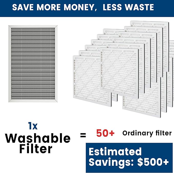 16x25x1 HVAC Furnace Air Filter, Lasts a Lifetime, Washable, the Last HVAC Filter You Will Ever Buy, Healthier Home or Office, Merv 8(Actual Size:15.5x24.5x0.82 Inch)