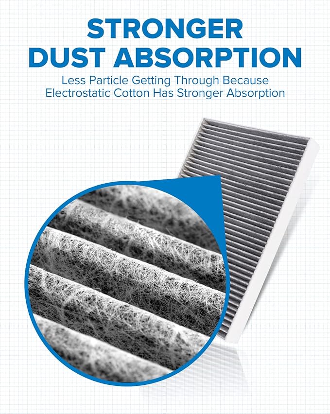 PHILTOP Cabin Air Filter w/Activated Carbon, Compatible with CF12211 Audi Q5, Q7, A4 Quattro, A6 Quattro, Q8, A5 Sportback, SQ5, A5 Quattro, A4, e-tron Quattro, Q5 Sportback, Q5 PHEV, S4, A7 Sportback