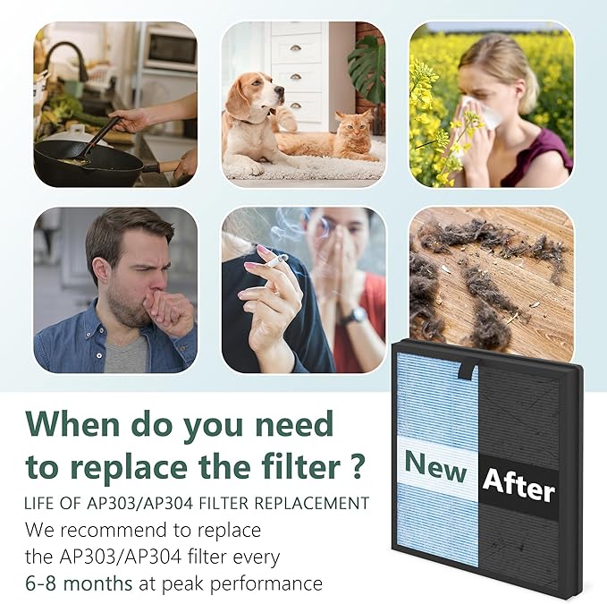 AP303 AP304 Replacement Filter Compatible with DAYETTE & FRESHDEW AP303/AP304 Air Purifier, 3 Stage Filtration for Home Large Room, 2 Pack (Smoke Wildfire Filter)