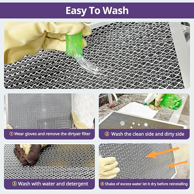 16x24x1 Furnace Filter-MERV8, Washable & Reusable Electrostatic Air Filter, AC/HVAC Furnace Filter, Permanent Air Filter, Breathe Fresher, Easy Install