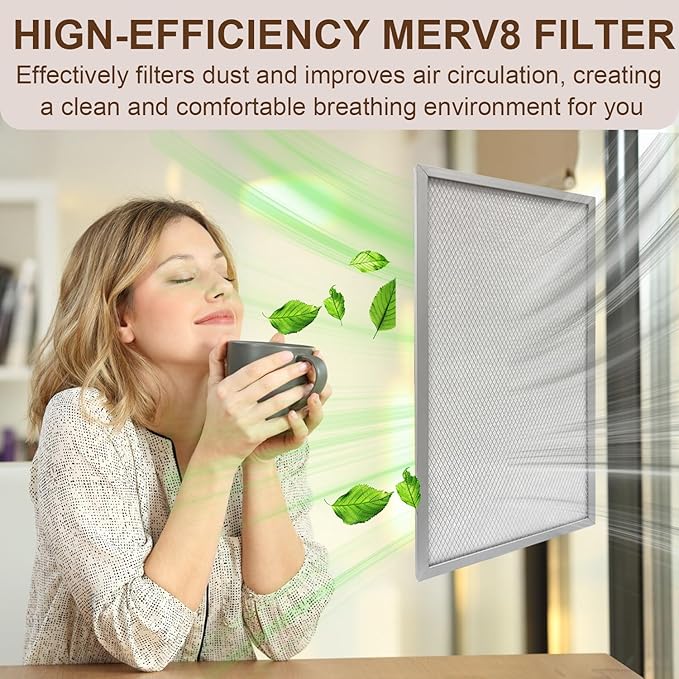 2 Packs MERV-8 Dehumidifier Filter Sets Replacement for AlorAir Basement & Crawl Space Dehumidifiers Sentinel HDi65, Sentinel HD55S and Sentinel HD55