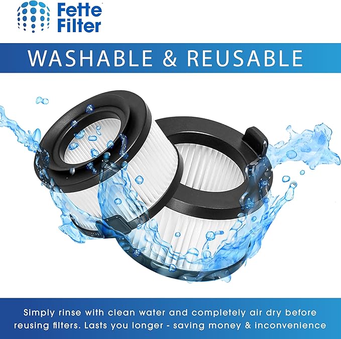Fette Filter - VortexIQ 40 Vacuum Filter Compatible with LEVOIT VortexIQ 40-RF Cordless Stick Vacuum Cleaner, 6-Pack Filter Set, 2 Main Filters + 4 Pre Motor Filters for Vacuum Model # LSV-VF401-AUS