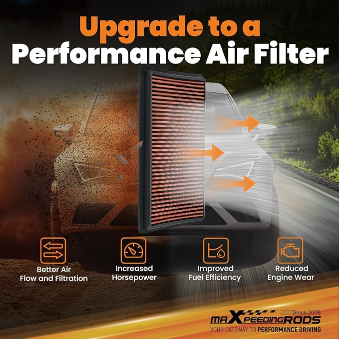 maXpeedingrods MX-2395 High Performance Engine Air Filter Washable & Reusable, Requires No Oil for Ford Edge Explorer Flex Fusion 2010-2024, for Lincoln MKT Aviator MKZ MKS 2007-2016 7T439601AA