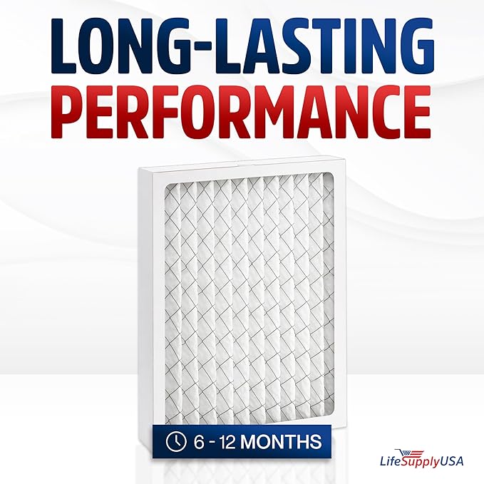 LifeSupplyUSA DH65 MERV11 Filter Replacement Compatible with Honeywell TrueDRY DH65 DR65 Dehumidifiers Part 50049537-005 50033205-009