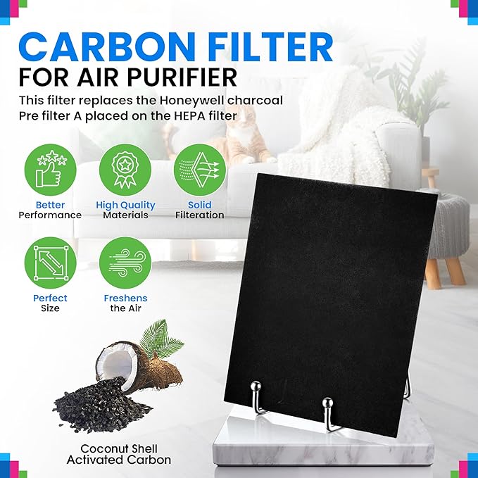 Bagean Carbon Pre Filter A 115115 - Compatible with Winix Air Purifier Filter Replacement - Fits Winix Plasmawave C535 5300 6300 - Activated Carbon Filters Absorb Odors and Freshens the Air (8-Pack)