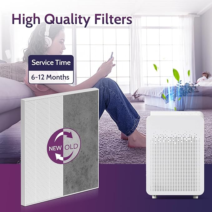 2 Pack C545 HEPA Replacement Filter S Compatible with Winix C545 Air Purifier, Replaces Part 1712-0096-00 and 2522-0058-00, 2 HEPA Filter + 8 Pre-Filters