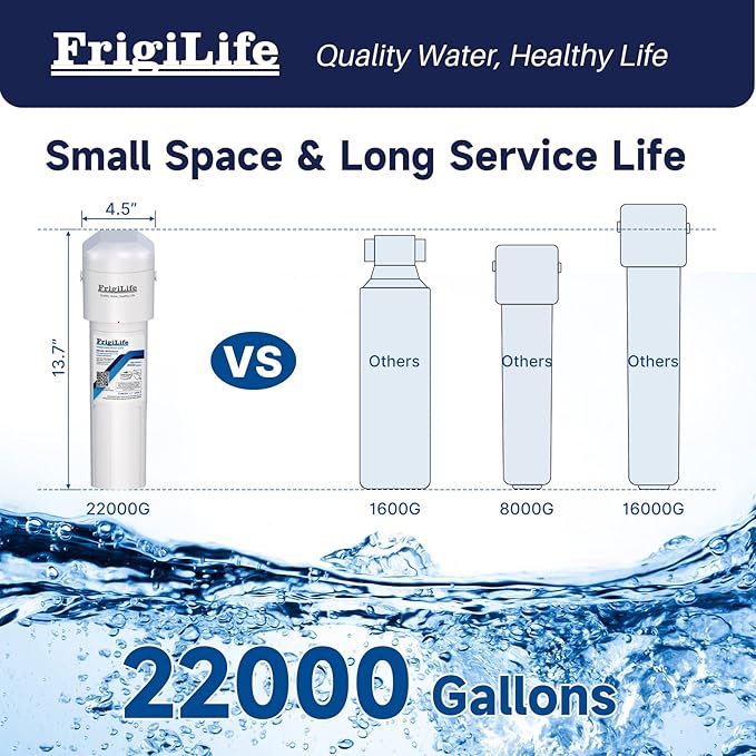 Water Filter Replacement for WFS5300A Under Sink Water Filter System, 22000 Gallons Ultra High Capacity, Removes 99% Lead, Fluoride, Chlorine, Bad Taste, NSF/ANSI 42 Certified, 1PACK