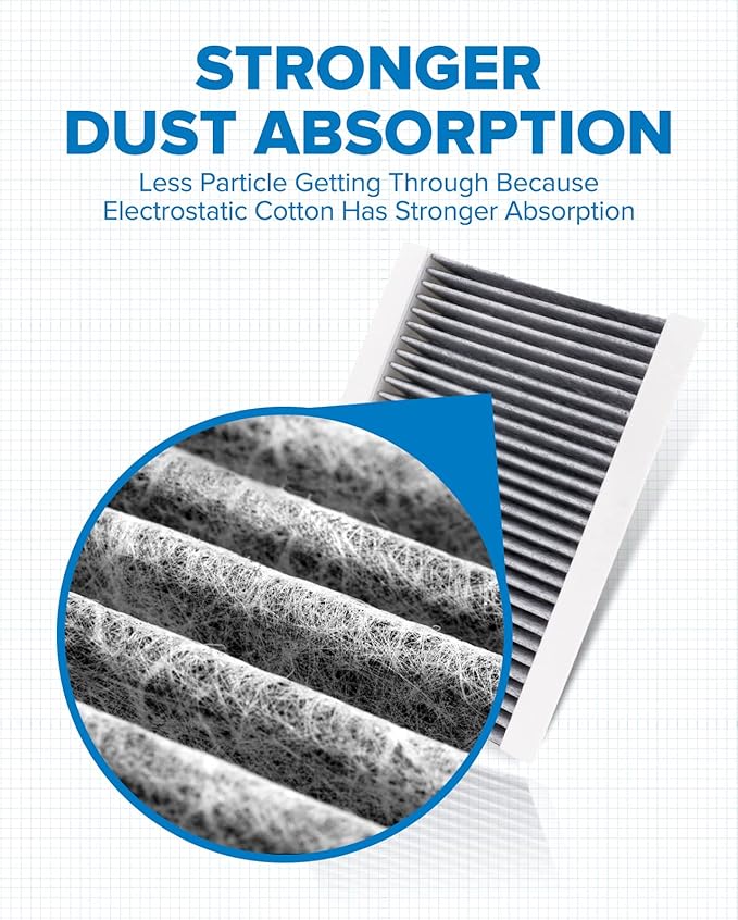 PHILTOP Cabin Air Filter w/Activated Carbon, Compatible with CF11810 Jeep Compass 2017-2026, Renegade 2015-2023, Fiat 500X, 500L, Dodge Hornet, Alfa Romeo Tonale, HEPA Filtration