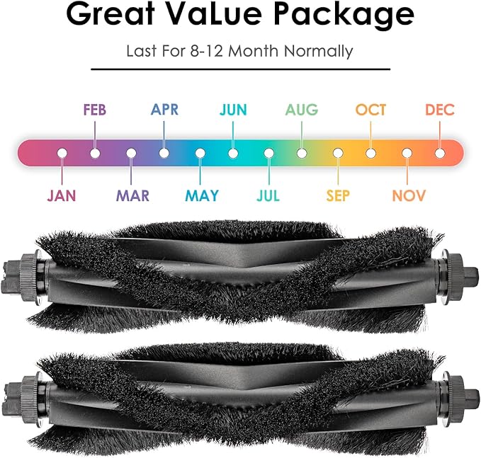(2 Pack) L60 L50 Replacement Roller Brushes Compatible With eufy L60, L60 Hybrid, L60 SES, L50 SES, L50 Series Robot Vacuum, Main Brush Accessories Kit, Multi-Surface Brush