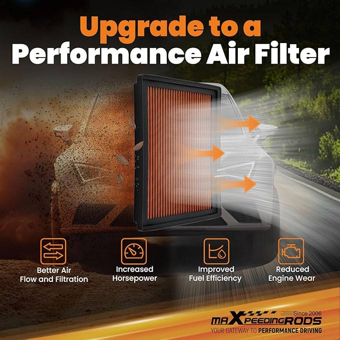 maXpeedingrods MX-2457 High Performance Engine Air Filter Washable & Reusable Requires No Oil for Dodge Durango 2011-2024, for Jeep Grand Cherokee 2011-2021 04861756AA