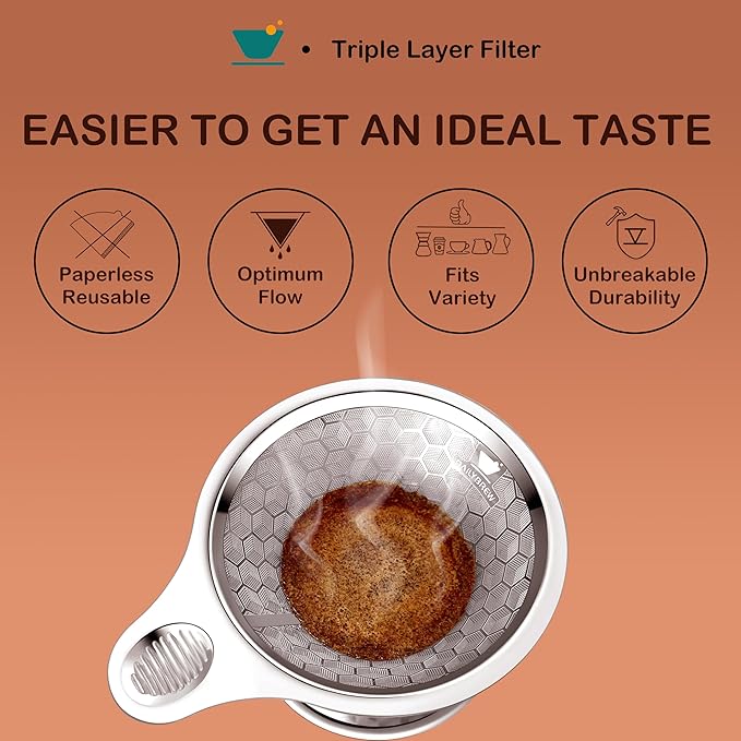 Dailybrew Triple Layer Pour Over Coffee Filter Durable Pour Over Coffee Dripper Easy Clean Metal Cone Filter Paperless Stainless Steel Pour Over Coffee Maker With Holder 2 Cup (HOLDER)