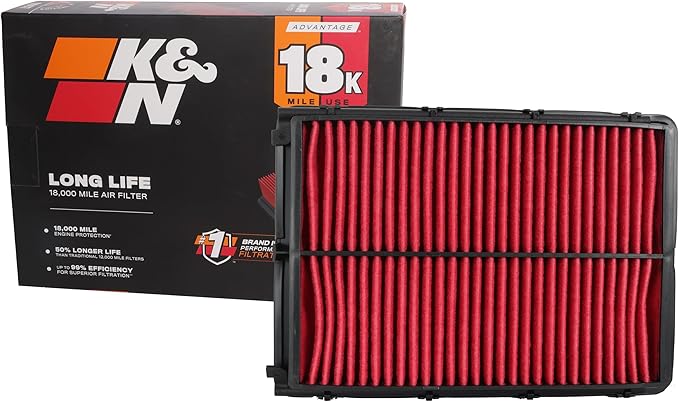 K&N Engine Air Filter: Long Life 18,000 Mile Replacement Air Filter: Compatible with 2015-2019 Hyundai/Kia L4 (Sonata, Hybrid, Optima, Optima Hybrid, Cadenza, K5, K7), KNA-5026