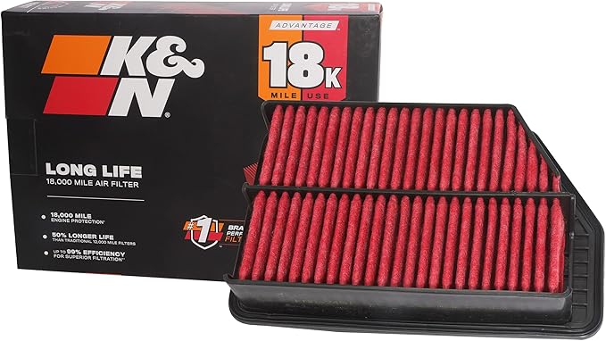 K&N Engine Air Filter: Long Life 18,000 Mile Replacement Air Filter: Compatible with 2010-2019 Hyundai/Kia (i40, Elantra, GT, i30, ix35, Tucson, Carens, cee d, Forte, Forte 5, Certao, K3), KNA-2451