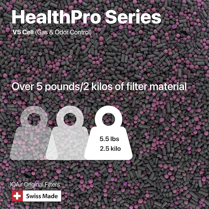 IQAir V5-Cell Filter - Genuine Replacement Air Filter HealthPro Plus - Activated Carbon & Alumina Filter for Versatile Gas and Odor Control - Swiss Made Filters for Air Purifiers