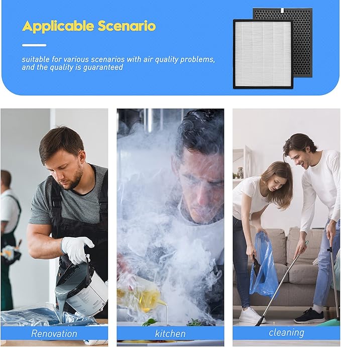 LV-PUR131 Replacement Filters Compatible with LEVOIT LV-PUR131 and LV-PUR131S Air Purifier, LV-PUR131-RF, 2 Pack True HEPA and Activated Carbon Filters (2 HEPA + 2 Carbon Filters)
