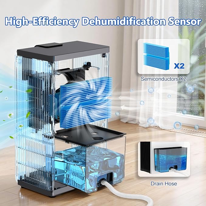 Dehumidifier, 98OZ Dehumidifiers for Home(1000sq.ft), Humidity Display Dehumidifier for Basement Bathroom Bedroom, Auto Shut Off, Washable Filter, Drain Hose, Timer, 7 Ambient Lights, White