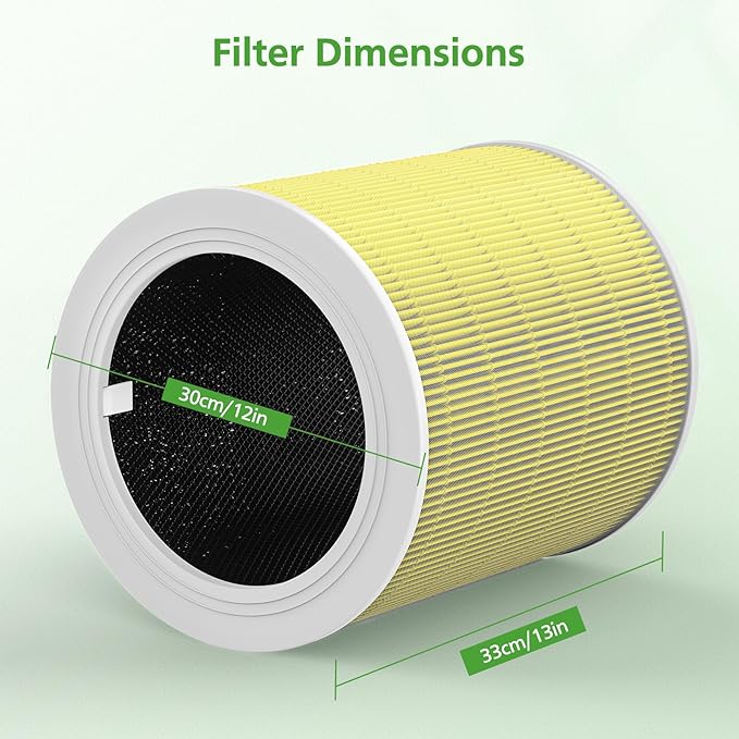 Core 600S Pet Care Replacement Filter for LEVOIT Core 600S & Core 600S-P Air Purifier, for Core 600S-P Pet Care Replacement Filter, Core 600S-RF-PA, 2 Pack, Yellow