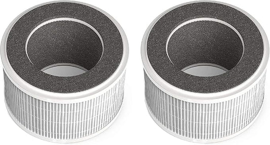 Nispira True HEPA Air Filter Replacement Compatible with hOmeLabs 3-in-1 Compact Ionic HEPA Air Purifier, 2 Packs (NOT COMPATIBLE WITH OTHER BRAND BUT ONLY HOMELABS COMPACT AIR PURIFIER)