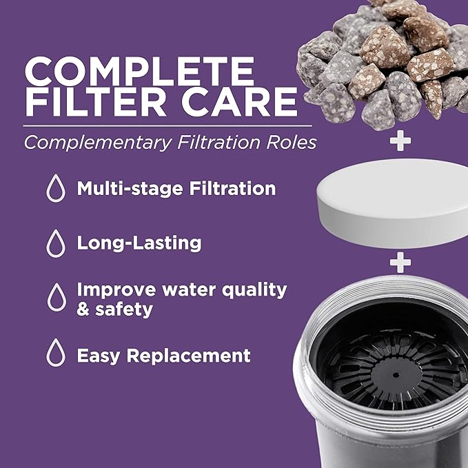 Mineral Stones Replacement 13564, Cartridge 1361 & Micro Sponge Prefilter 1362 for Nikken Water Filter Replacement PiMag Aqua Pour Water Filter System, Countertop Drinking Alkaline Filtration System