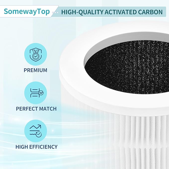A1 Air Filter Replacement Set Compatible with VEWIOR Air Purifier Filter Replacement, Model HQSC-50, HQKJ-80, AMEIFU AP01W, KOIOS HQKJ-50 3-in-1 Filtration Efficient Air Cleaner 2 Packs