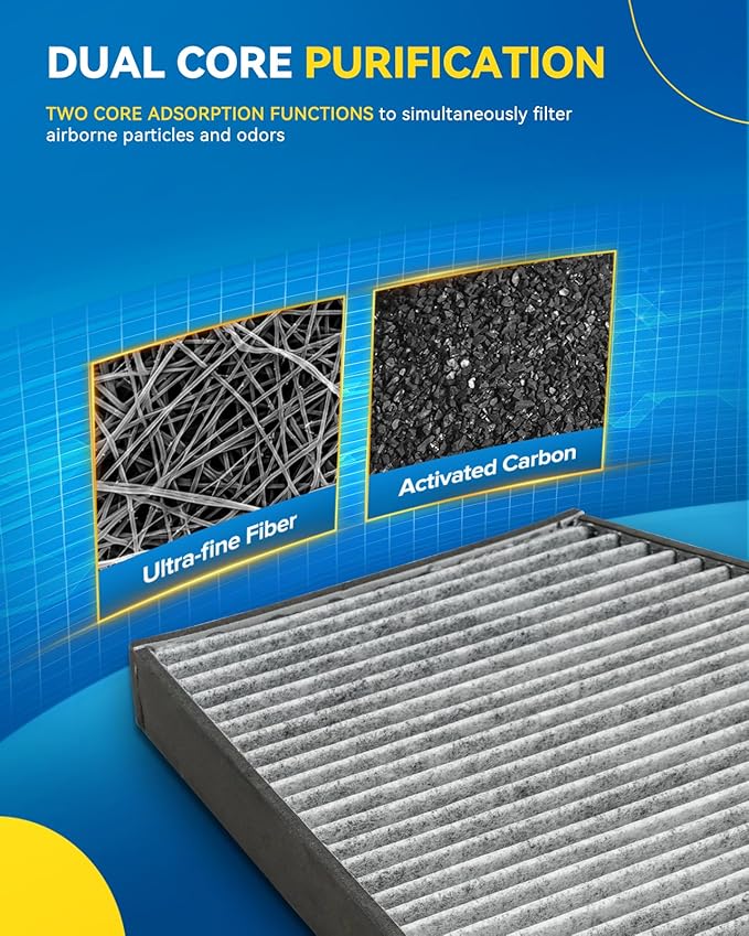 PHILTOP Cabin Air Filter w/Activated Carbon, Compatible with CF10383 Subaru Outback 2000-2004, Legacy 2000-2004, Baja 2003-2006, Filter Up Dust Pollen Odor, Pack of 2