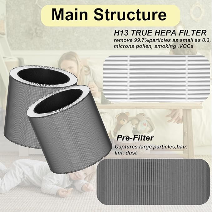 2 Pack C610 True Hepa Replacement Filter 1712-0121-00 Compatible with Winix C610 Air Cleaner Purifier, Part#C610