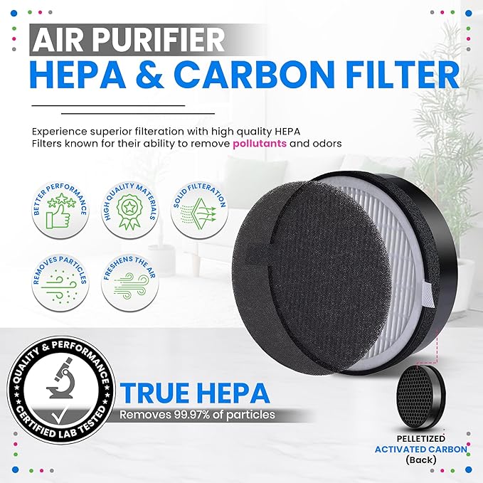 Bagean LV-H132 Replacement Filter for Levoit Air Purifier Compatible with Levoit Filter Replacement - Certified H13 True HEPA with Activated Carbon Filters 99.97% of Particles and Purifies Air (4-Pk)
